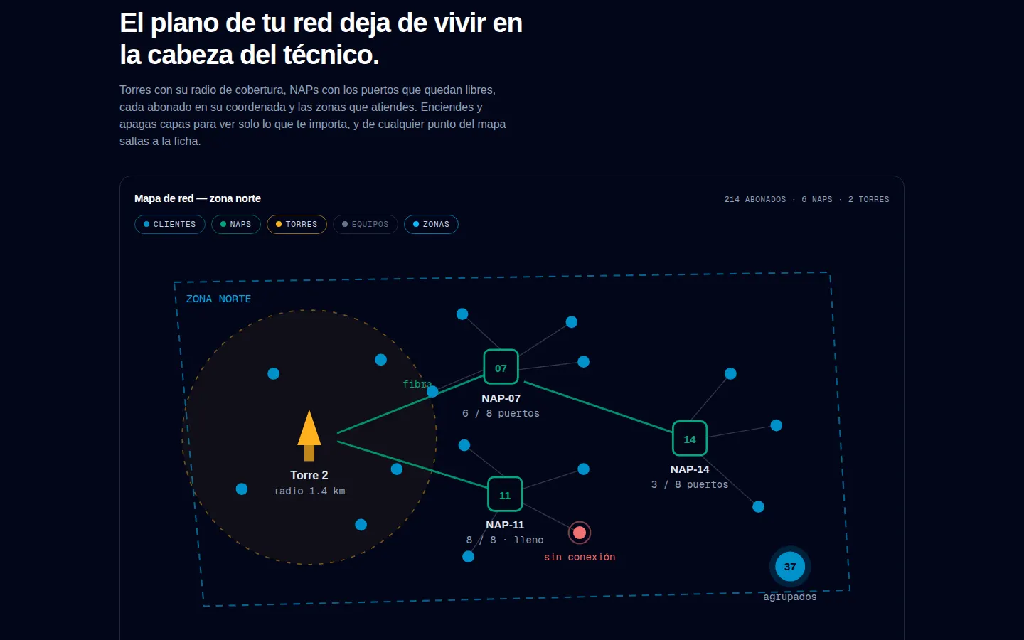 Mapa de red por zona con torres, NAPs y cobertura